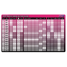 Squadretta Servo Alluminio 23T KO/Sanwa Offset M3 - Hudy (293491)