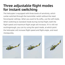 Flywing UH-1 Huey RTF Elicottero GPS 470 Quadripala FW-UH1-V4-GREEN-ACE