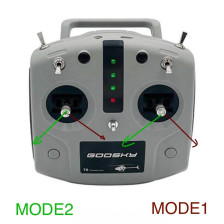 GOOSKY E2 GPS Elicottero 1:35 UH-1Y Marine One RTF Valigetta BAF050021-A